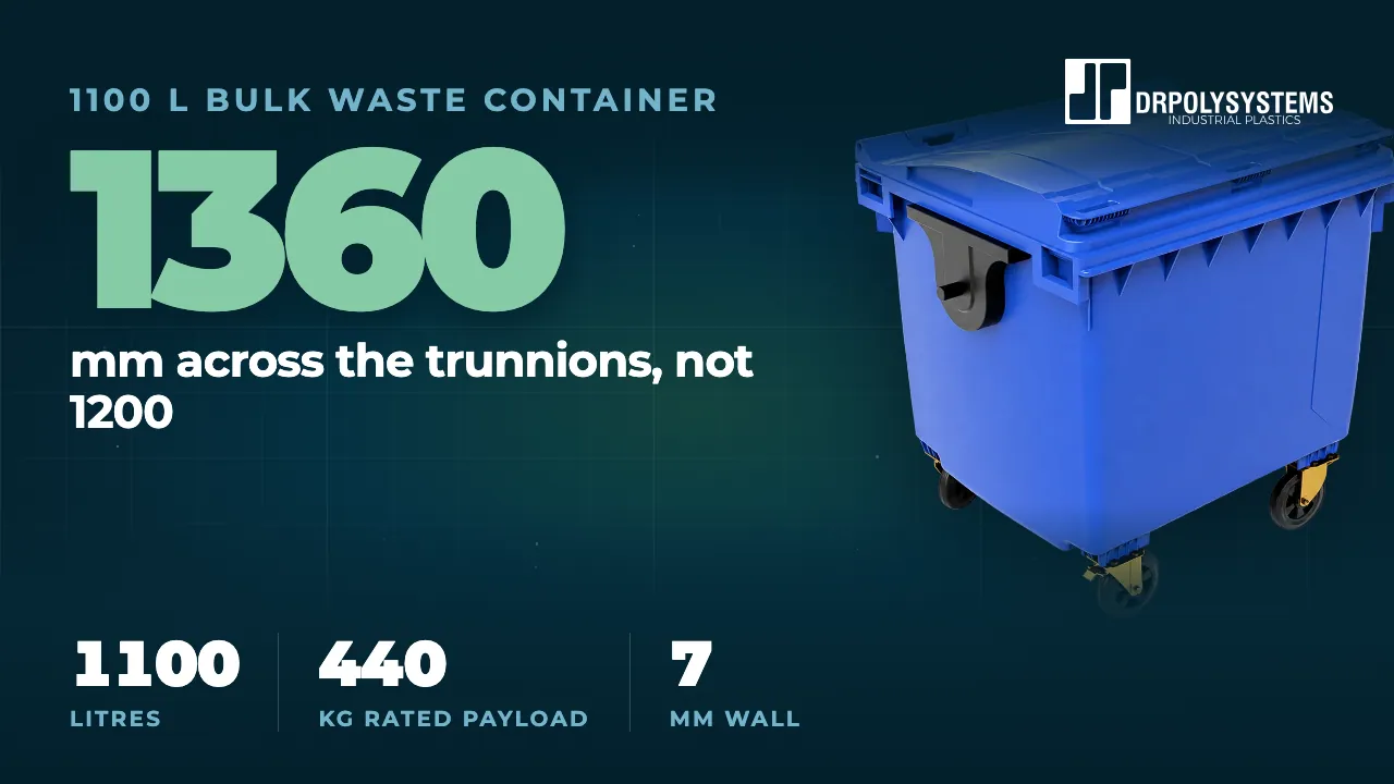 Cover frame of the 1100 L Bulk Waste Container, 4-Wheel film: a blue four-wheeled bulk waste container with a hinged lid and black castors, with the figure 1360 mm across the trunnions, not 1200