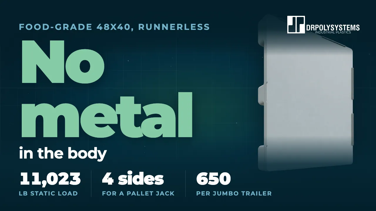 Cover frame of the runnerless food-grade pallet film: a grey closed-deck pallet beside the words no metal in the body