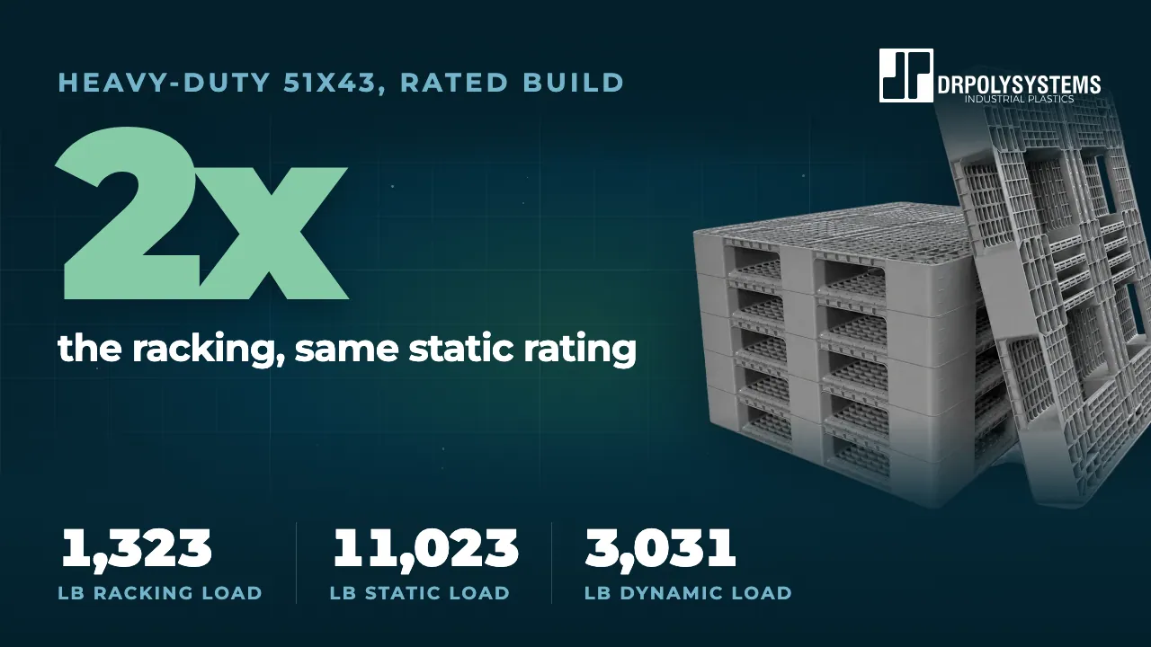 Cover frame of the rated heavy-duty pallet film: a stack of grey open-deck pallets beside the figure twice the racking