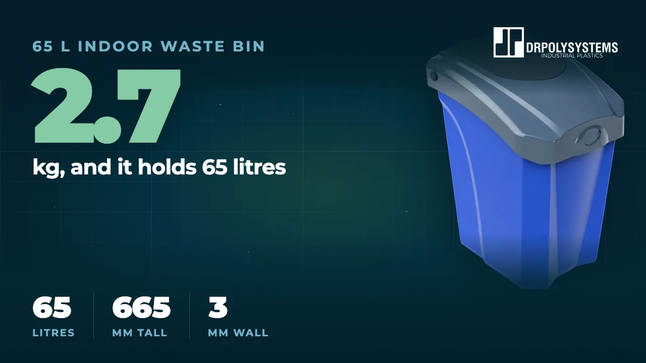 Cover frame of the 65 L Indoor Waste Bin, Lidded film: a blue tapered indoor waste bin with a grey swing-flap lid, with the figure 2.7 kg, and it holds 65 litres
