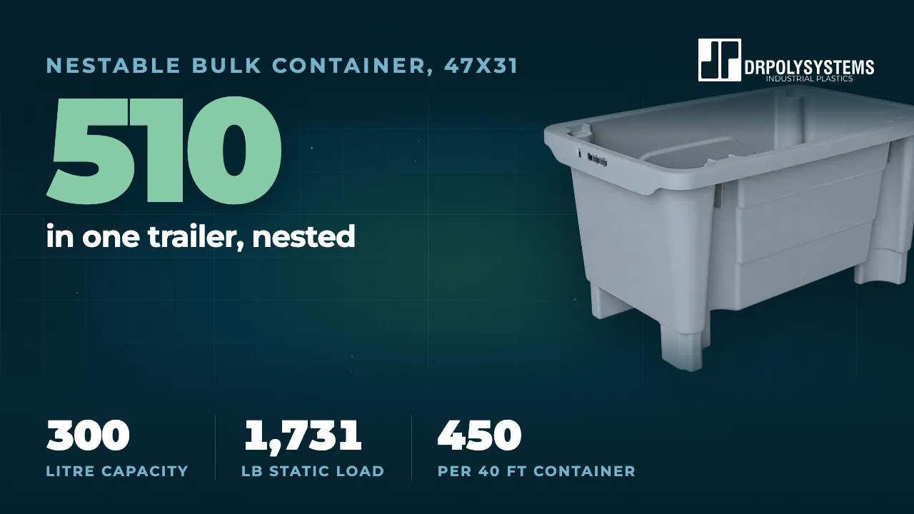 Cover frame of the nestable bulk container film: a grey solid-walled tub on five legs beside the figure 510 in one trailer, nested