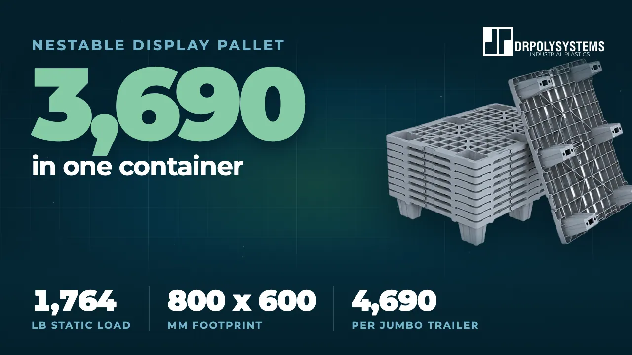Cover frame of the nestable display pallet film: a stack of nested grey pallets beside one stood on end, with the figure 3,690 in one container