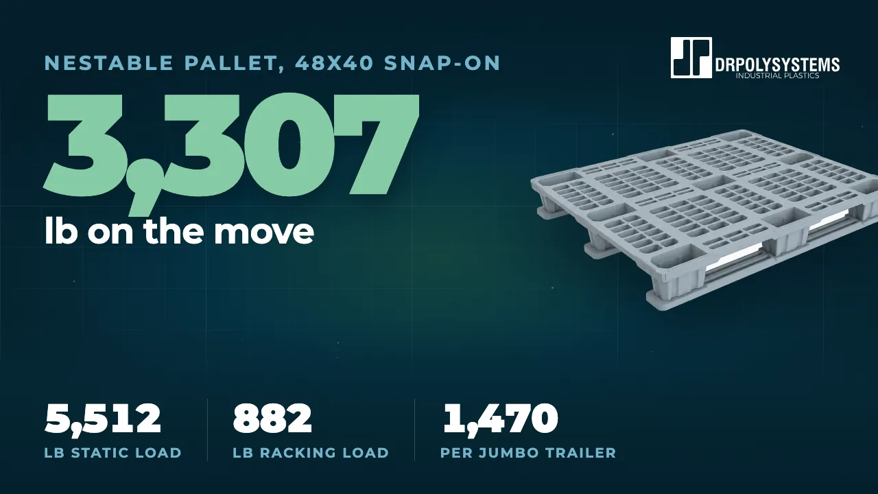 Cover frame of the 48x40 snap-on nestable pallet film: a grey ventilated pallet beside the figure 3,307 lb on the move