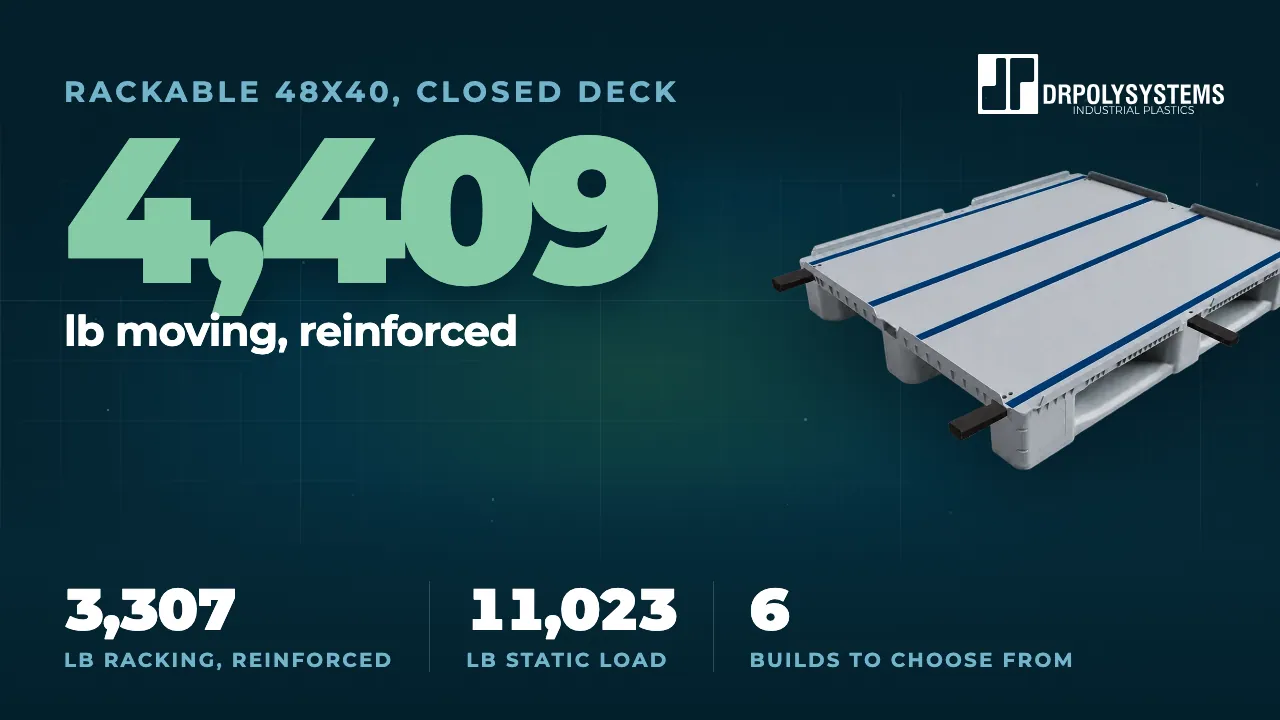 Cover frame of the reinforced closed deck rackable pallet film: a grey solid-deck pallet with steel profiles beside the figure 4,409 lb moving