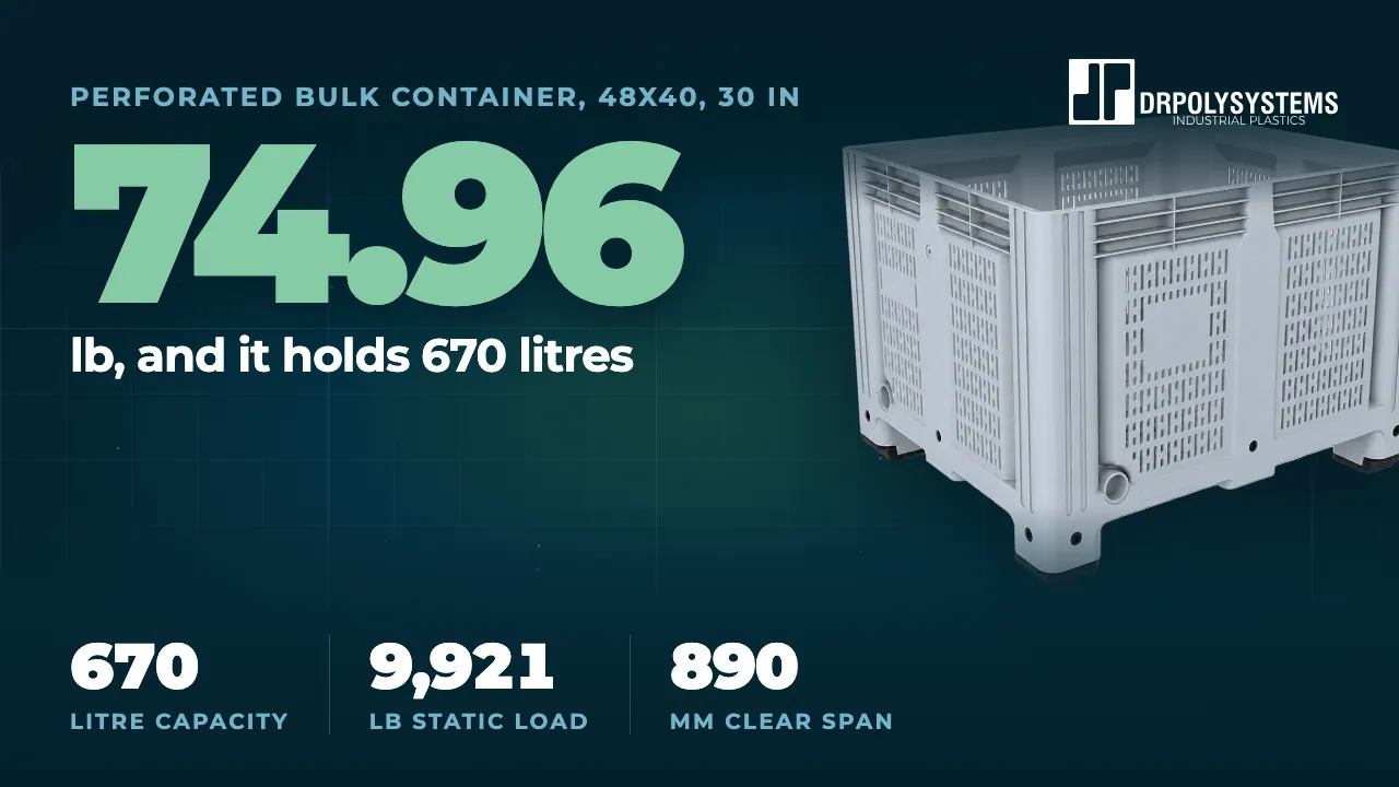 Cover frame of the perforated 30 in container film: a grey 48x40 container with slotted walls on four legs, beside the figure 74.96 lb