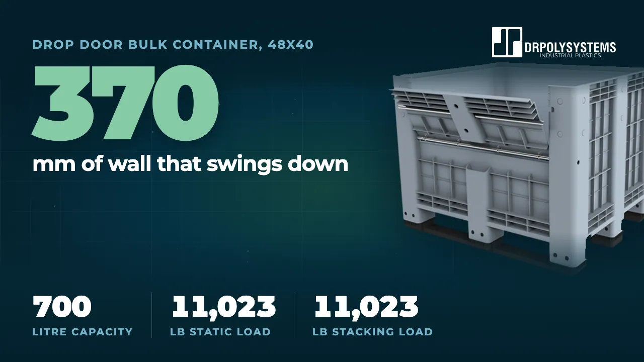 Cover frame of the drop door bulk container film: a grey 48x40 bulk container with its wall panel swung open, beside the figure 370 mm