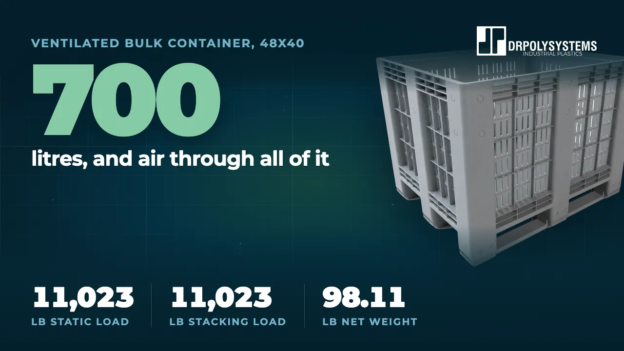 Cover frame of the ventilated bulk container film: a grey 48x40 bulk container with slot-perforated walls, beside the figure 700 litres