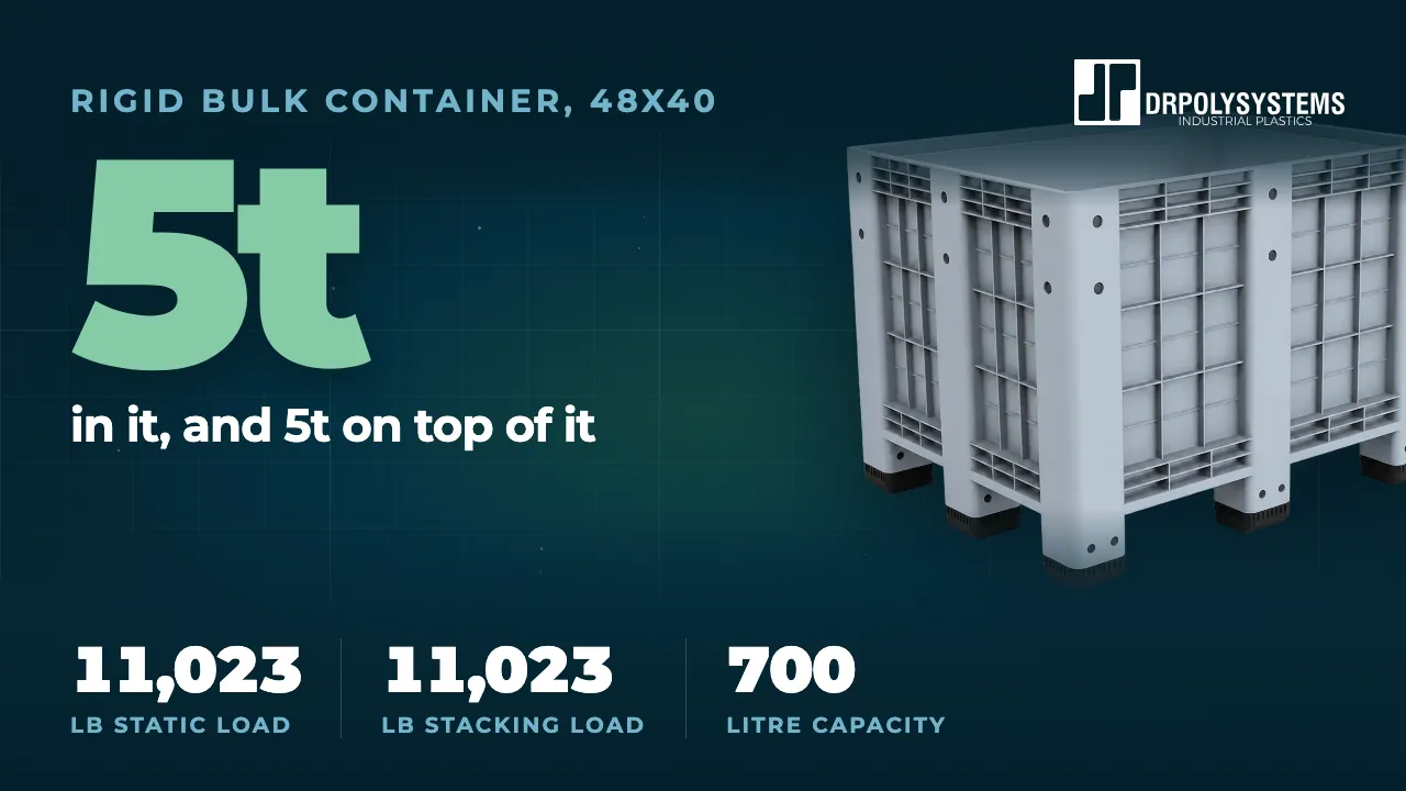 Cover frame of the rigid bulk container film: three grey 48x40 bulk containers stacked, beside the words five tonnes in it and five on top