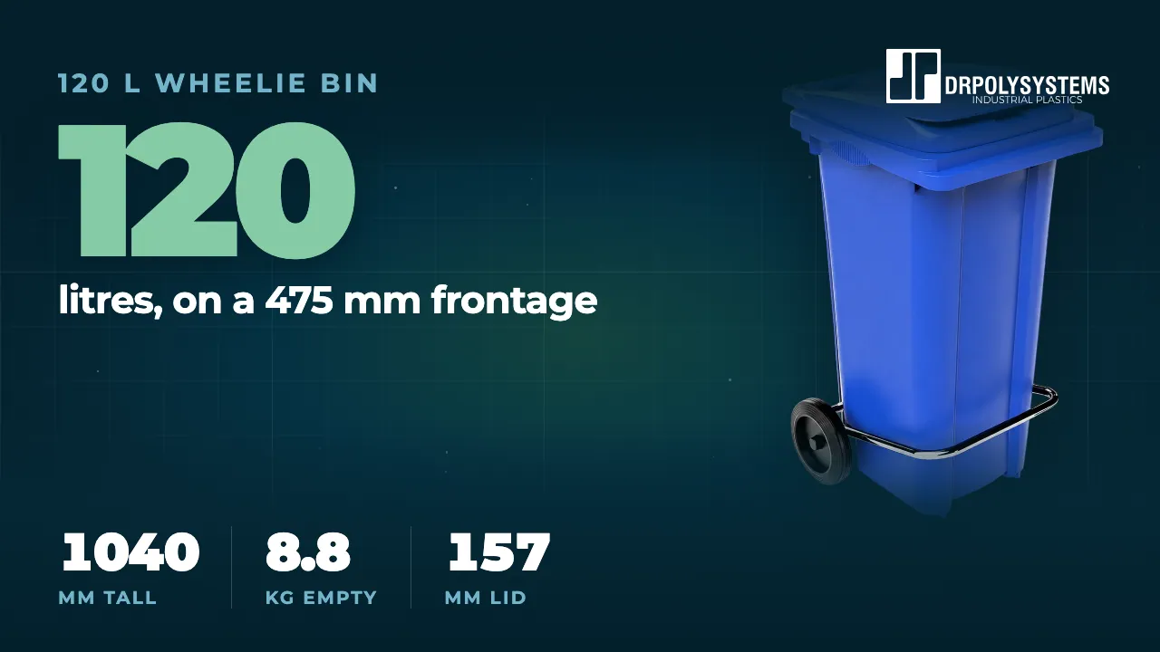 Cover frame of the 120 L Wheelie Bin film: a blue two-wheeled plastic wheelie bin with a hinged lid and black wheels, with the figure 120 litres, on a 475 mm frontage