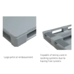 48×40 Hygienic Plastic Pallet – Closed Deck (3 Runners) - Image 5
